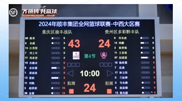 关于篮球比赛智能数据分析报告发布,数据统计精准的信息 关于篮球比赛智能数据分析报告发布,数据统计精准的信息