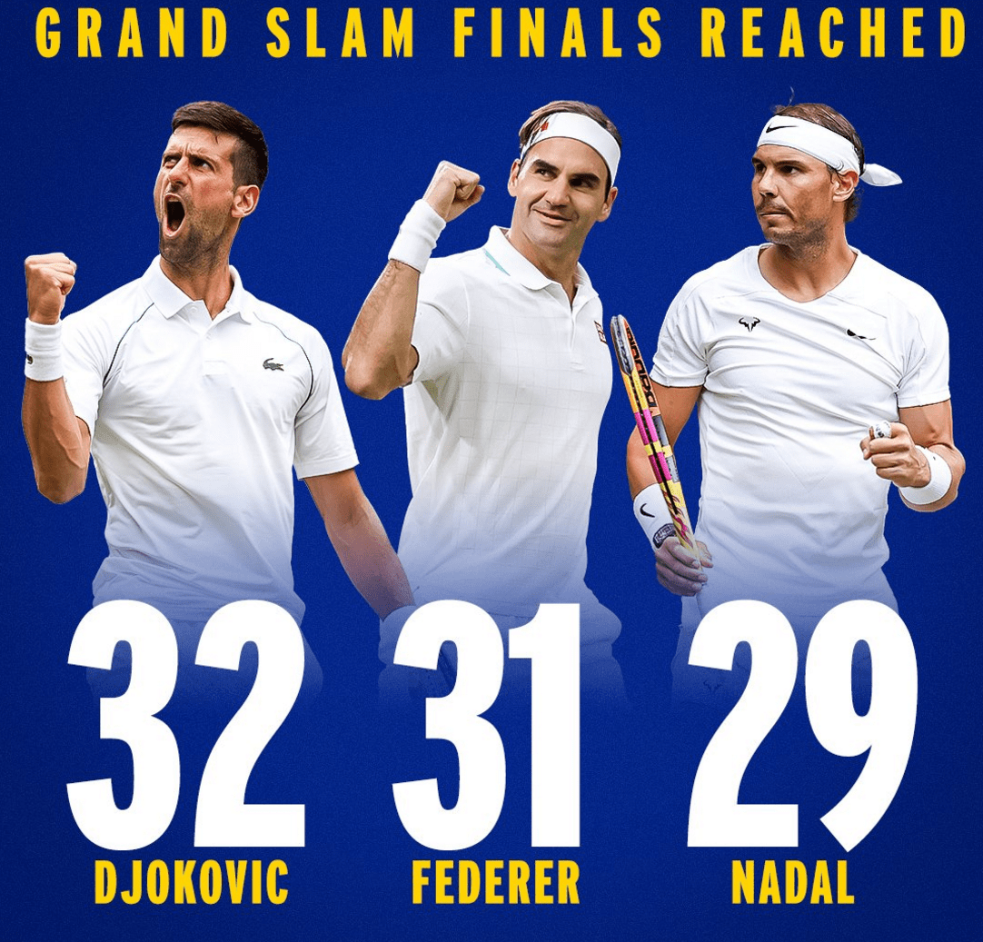 世界网球队翻盘澳大利亚网球队，穆雷三分雨点燃全场的简单介绍