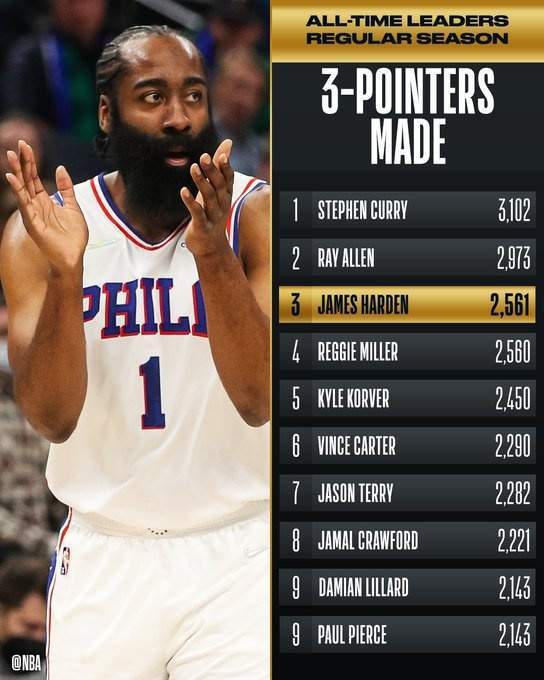 篮网B队爆冷日本男篮,乔治打破历史纪录 篮网B队爆冷日本男篮,乔治打破历史纪录